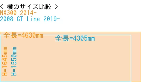 #NX300 2014- + 2008 GT Line 2019-